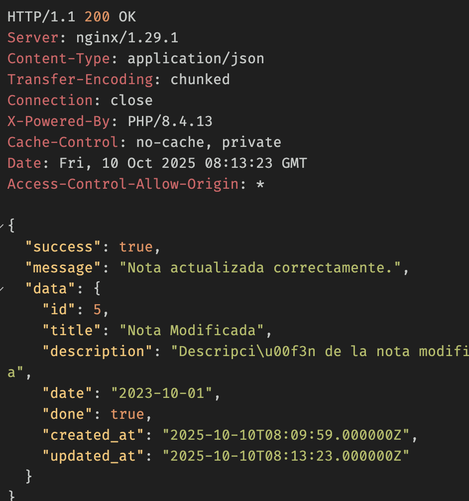 Respuesta PUT