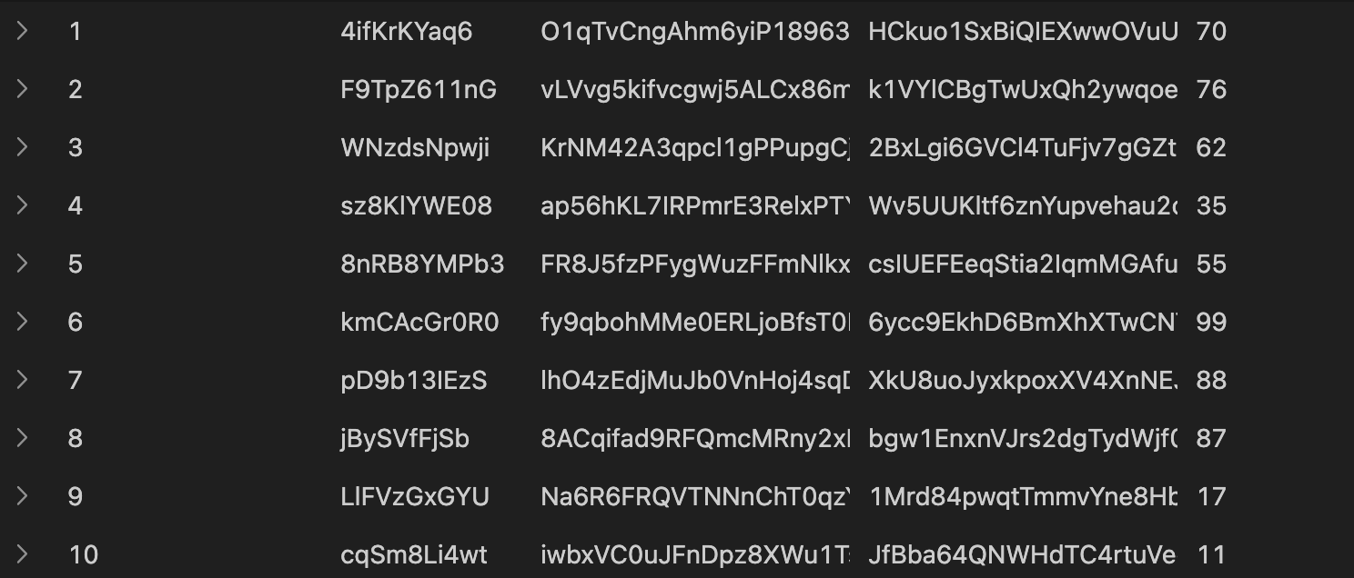 Productos aleatorios en la base de datos