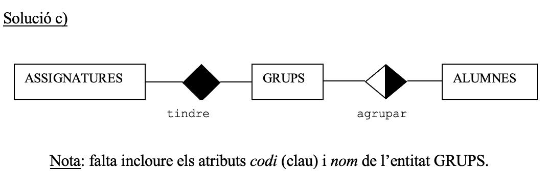 Solución al ejercicio 2c