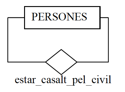 Solución ejercicio 9