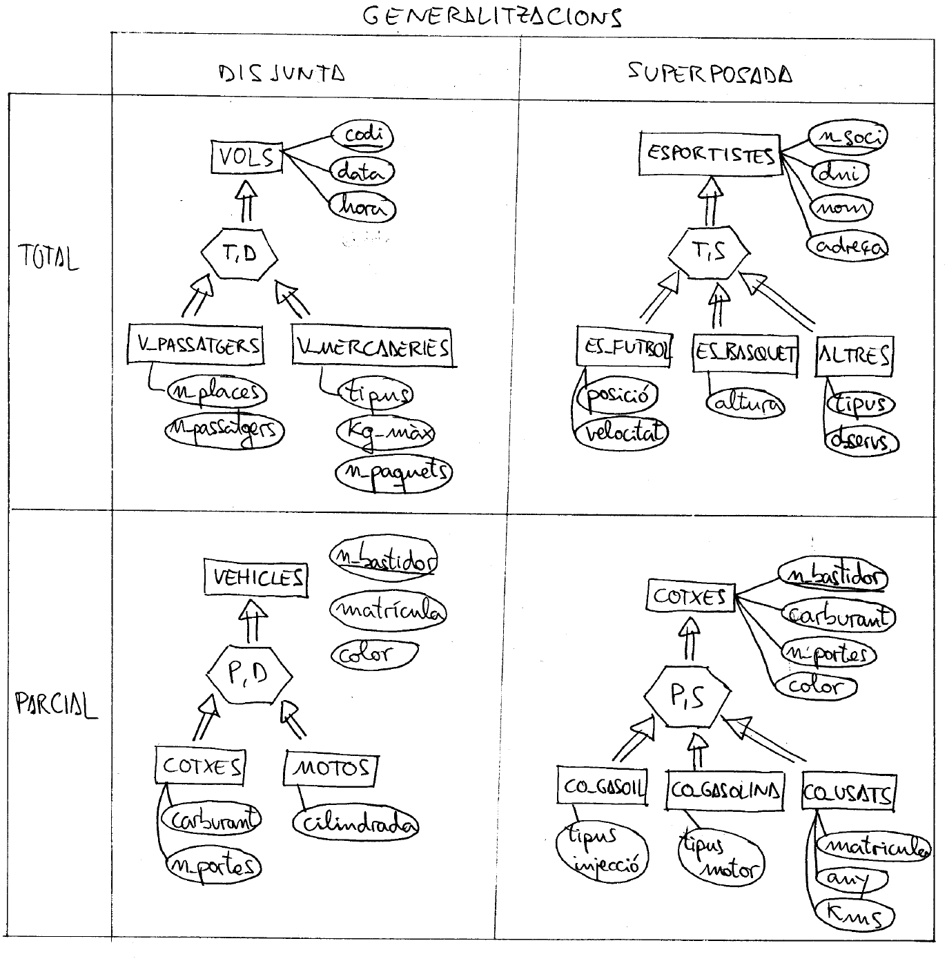 Ejemplo de respuesta
