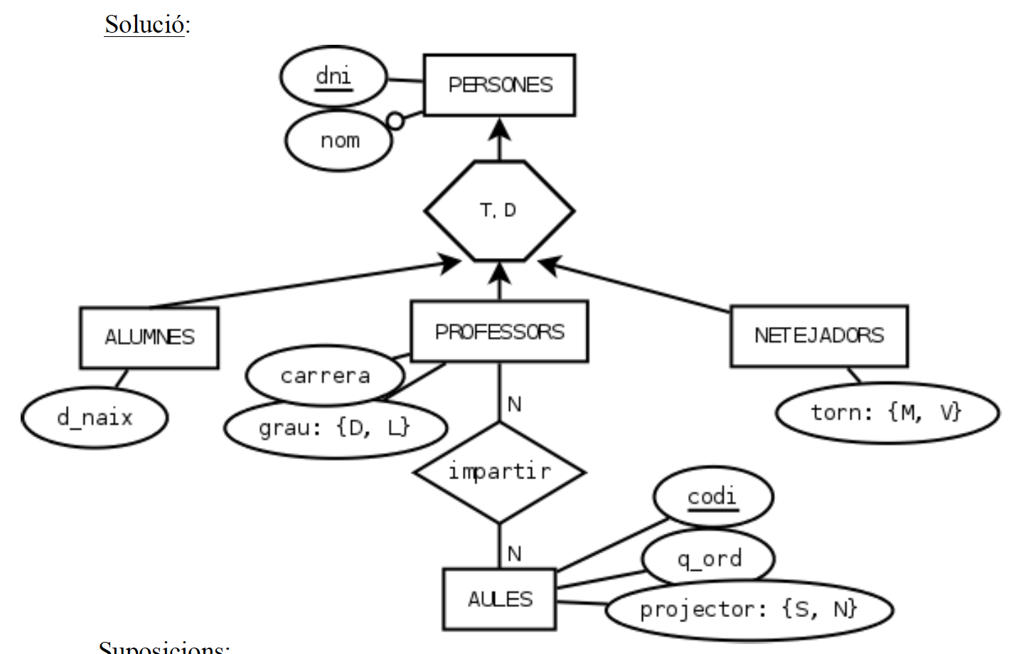 Ejemplo de respuesta
