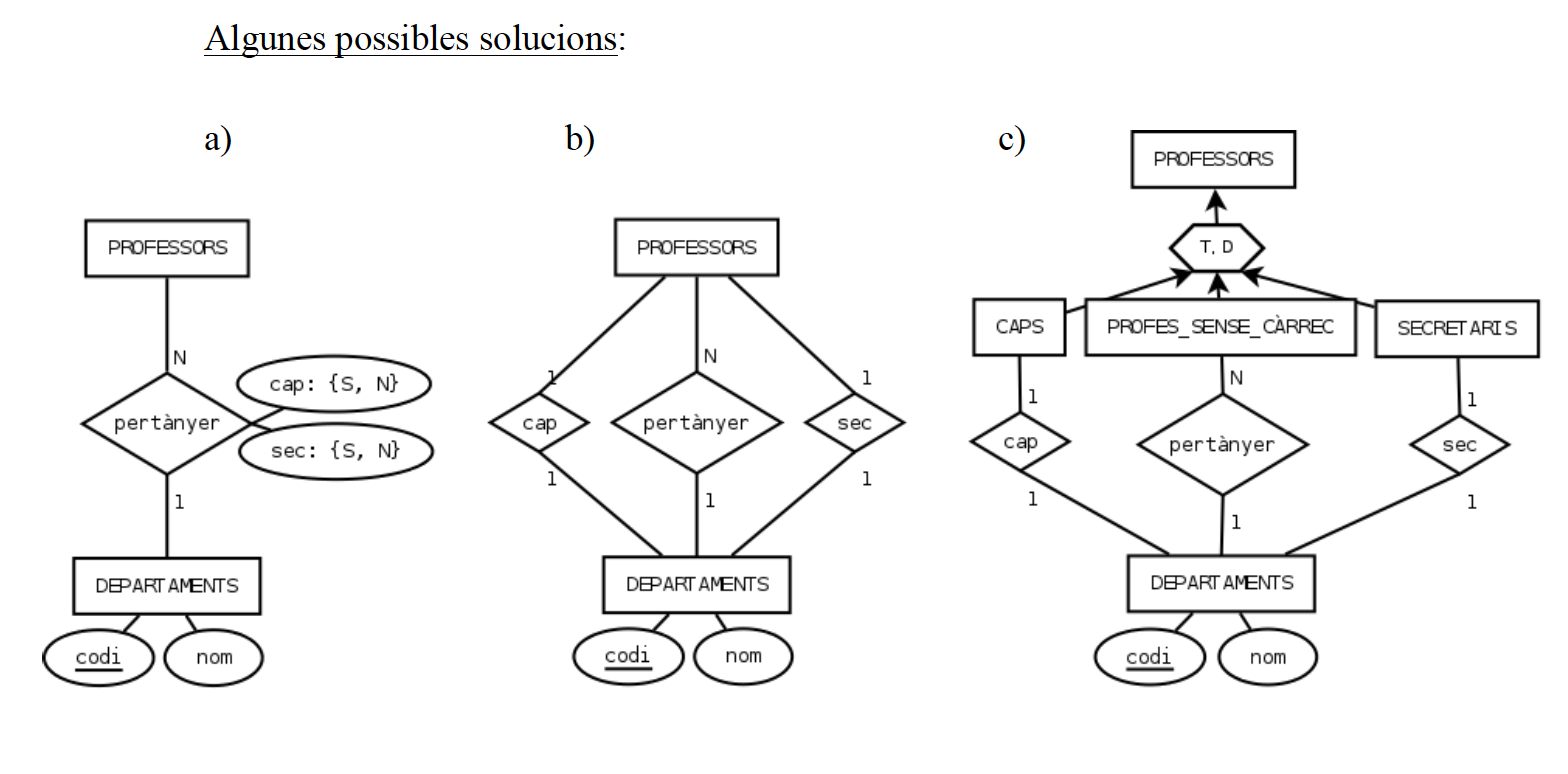 Ejemplo de respuesta