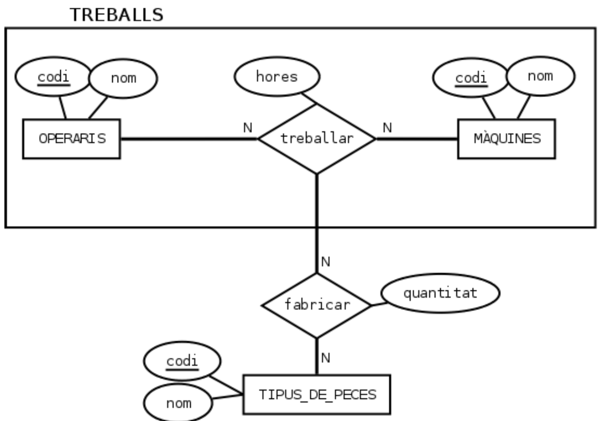 Ejemplo de respuesta