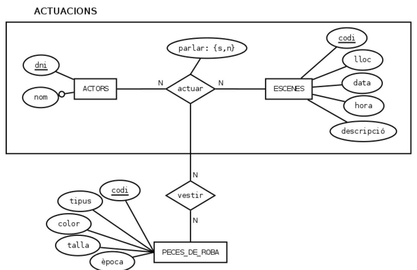 Ejemplo de respuesta
