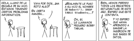 SQL Injection
