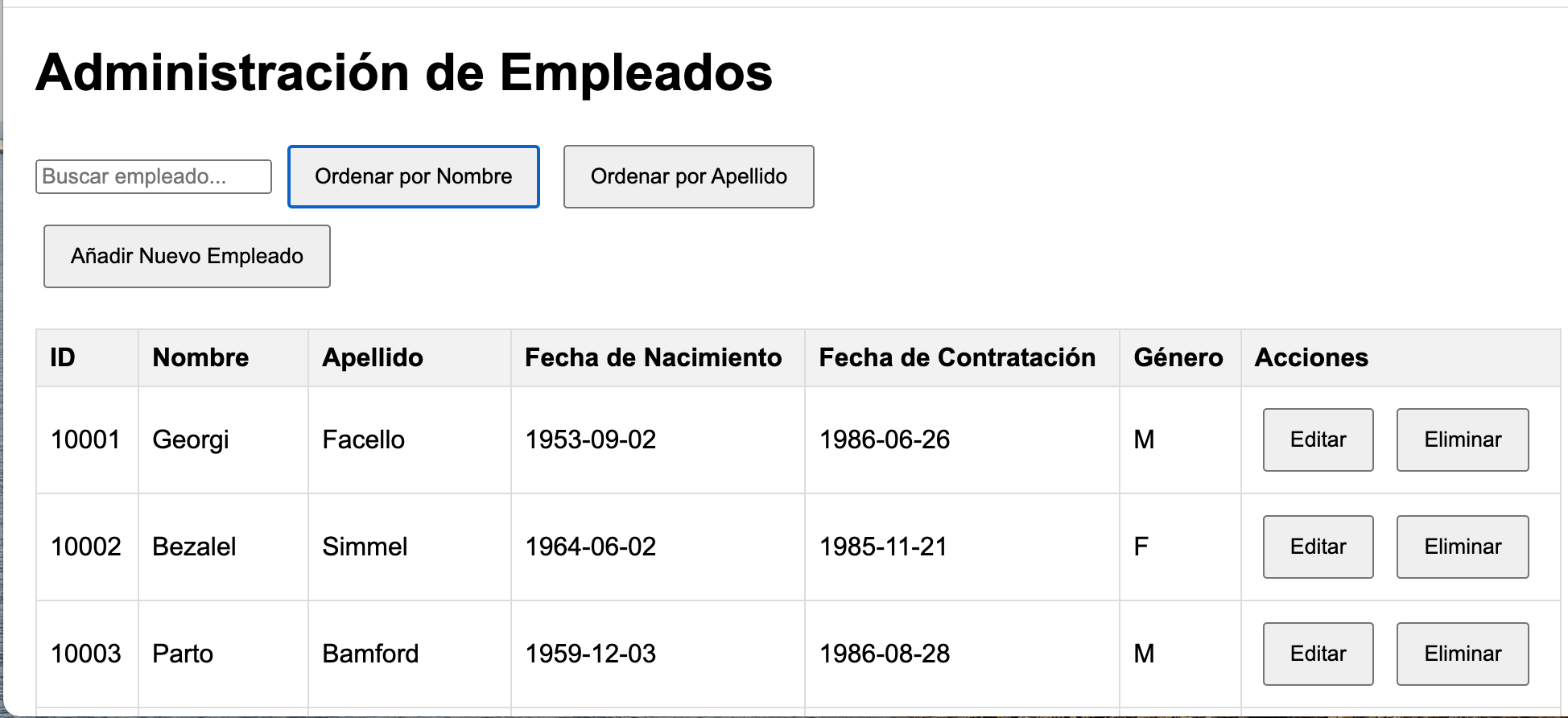 Vista de la tabla de empleados