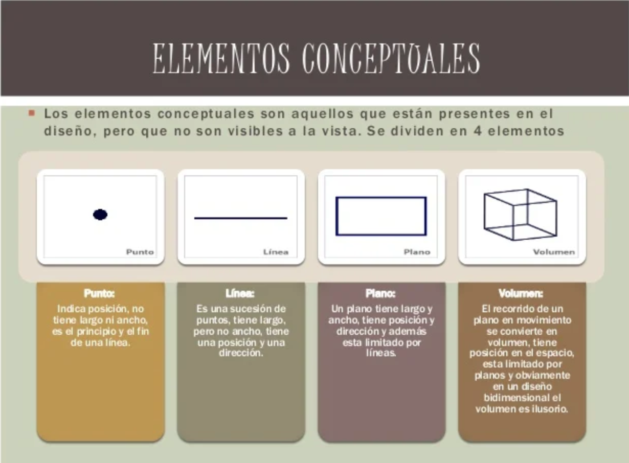 Elementos conceptuales del diseño web