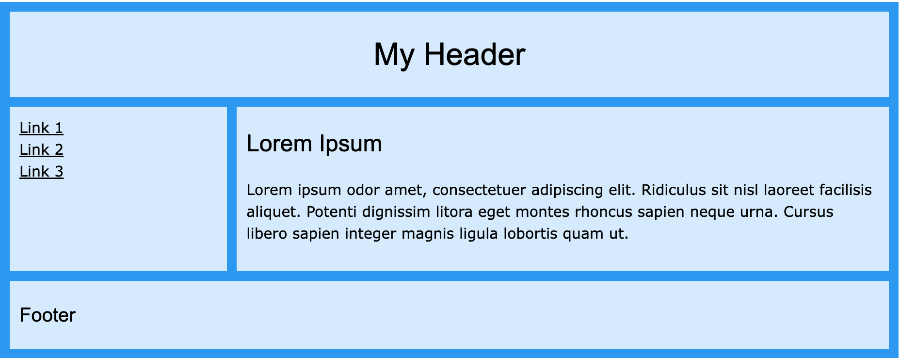 Imagen HTML maquetada con Grid