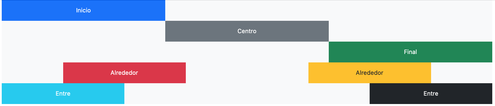 Alineación Horizontal en Bootstrap