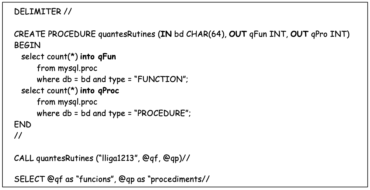 Ejemplo de procedimiento con parámetros
